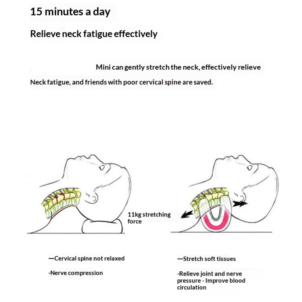 목 통증 완화를 위한 EVA 폼 마사지 베개 경추 견인 - Memory Foam Orthopedic Pillow Neck Pain 리뷰 및 가격