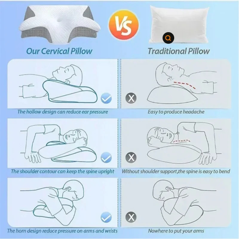 목 통증 완화 메모리폼 경추 베개, 측면, 등, 복부  - Memory Foam Orthopedic Pillow Neck Pain 리뷰 및 가격