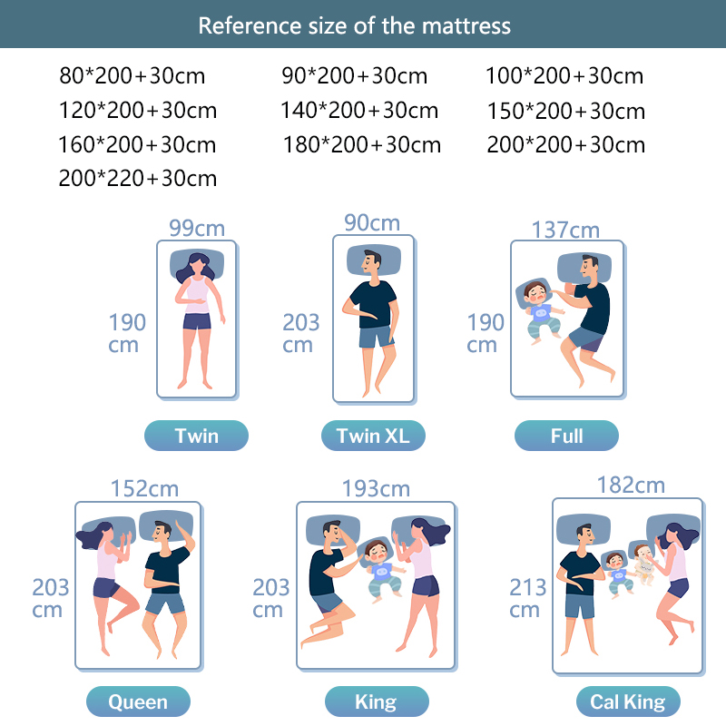 퀸 방수 매트리스 보호대, 애완동물, 노인, 요실금 환 - Waterproof Mattress Protector Breathable 리뷰 및 가격